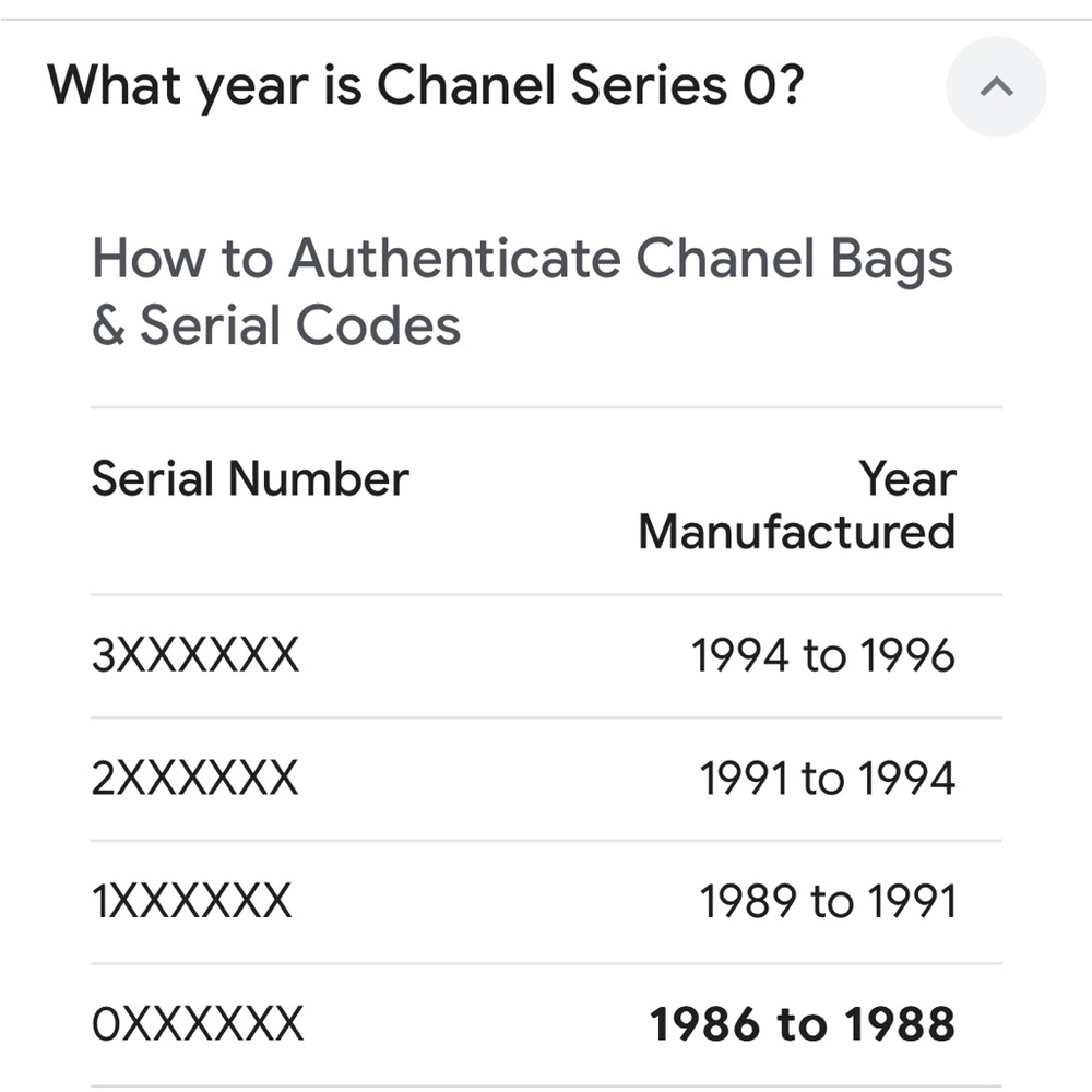 Chanel Red Quilted Leather Vintage Crossbody Handbag! 1986-1987. Good condition - Picture 14 of 16